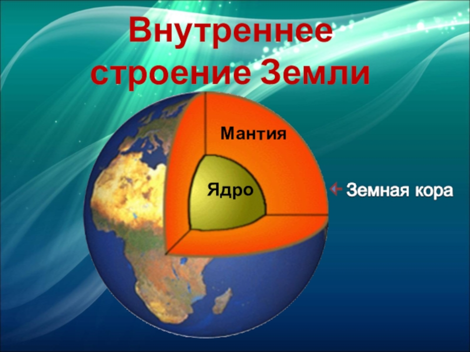 Внутреннее строение земной коры 5 класс