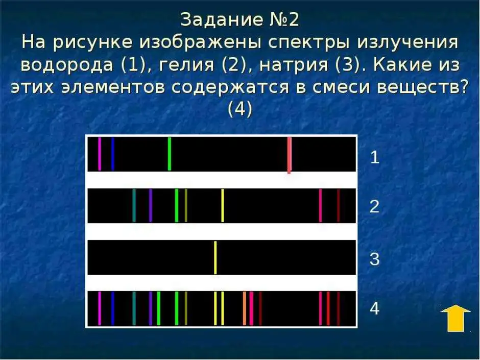 Линейчатый спектр гелия