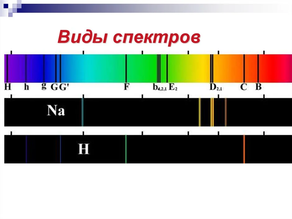 Рисунок спектра вольфрам