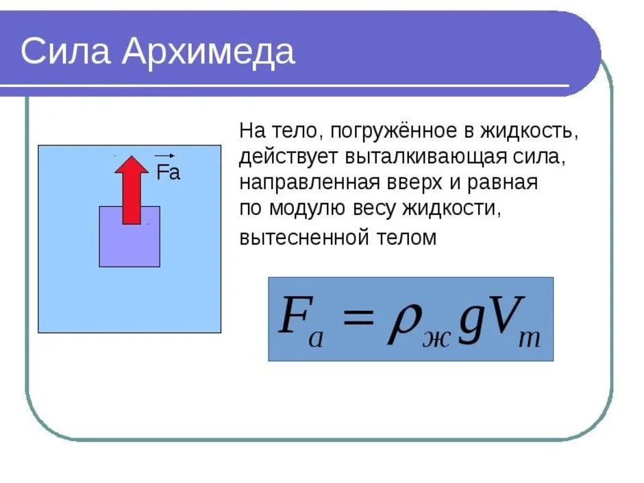 Чем больше плотность жидкости тем выталкивающая. Формула сила Архимеда в воде формула. Формула силы Архимеда в физике 7. Силы Архимеда формула 9 класс. Сила Архимеда 7 класс физика рисунок.