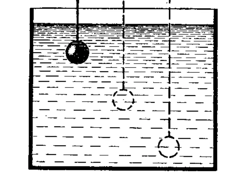В сосуд с жидкостью погружают маленький датчик. Сила Архимеда в шарике. Шарик в воде физика. Силы действующие на шарик в воде. Выталкивающая сила рисунок.