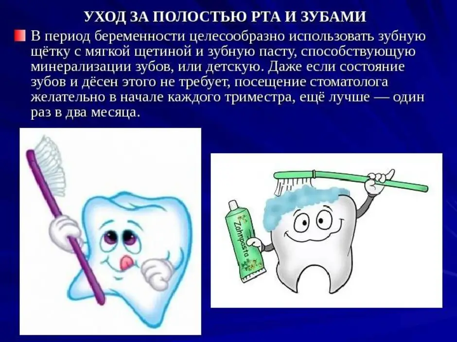 Гигиена рта состояние рта