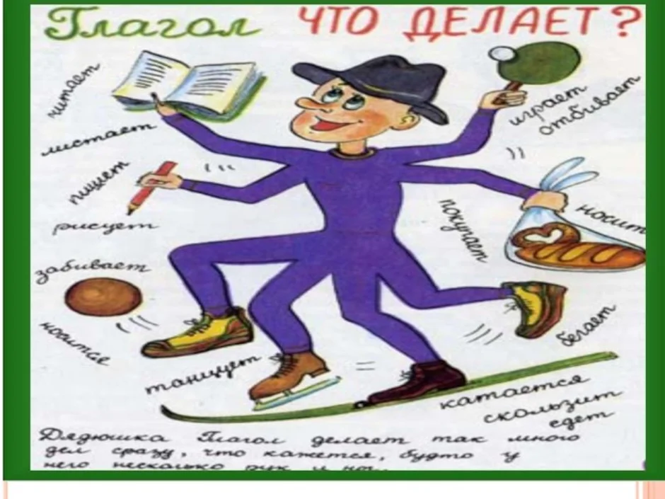 Родные русские глаголы. Портрет глагола. Рисунок на тему глагол. Нарисуйте портрет глагола. Глагол иллюстрация.