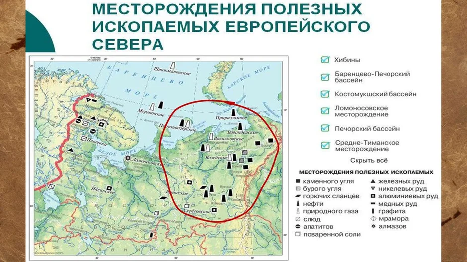 Европейский север презентация