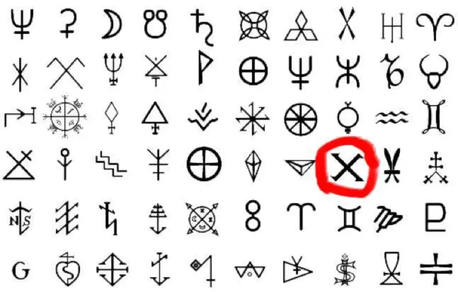 Какие символы можно увидеть. Символы. Мистические символы. Странные символы. Символические знаки.