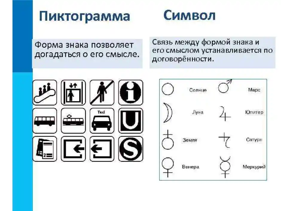 Символическое обозначение организации посредством условного знака или изображения