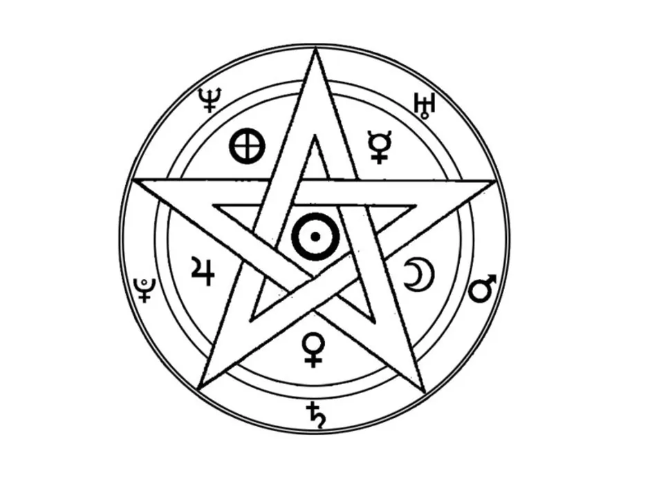 Пентакль картинка. Алтарная пентаграмма Викка. Пентакль Соломона пятиконечная звезда. Пентаграмма защиты от демонов. Пентаграмма Викканская магия.