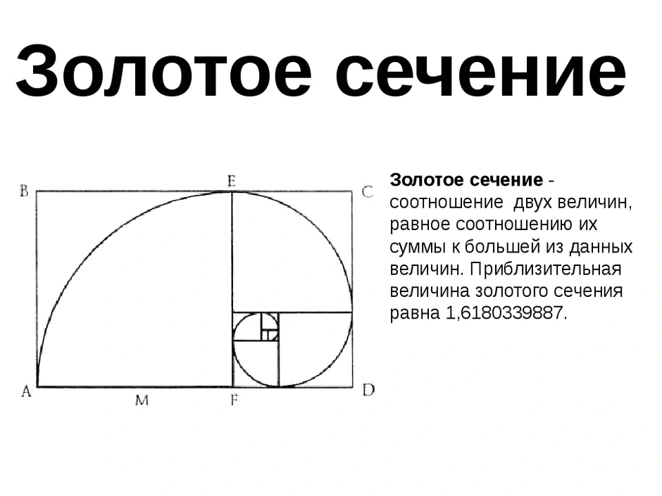 Золотое сечение гармоничная пропорция проект