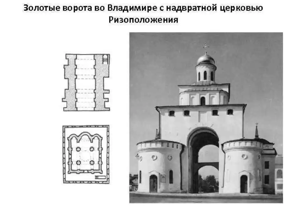 Владимир золотые ворота карта