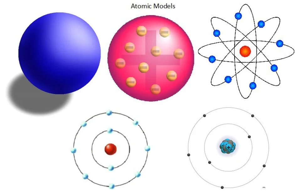 Модель атома просто. Модель атома. Макет атома. Модель атома макет. Атомная модель атома.