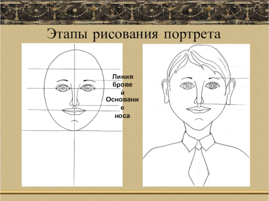 Красота человека изо 4 класс презентация поэтапное рисование класс