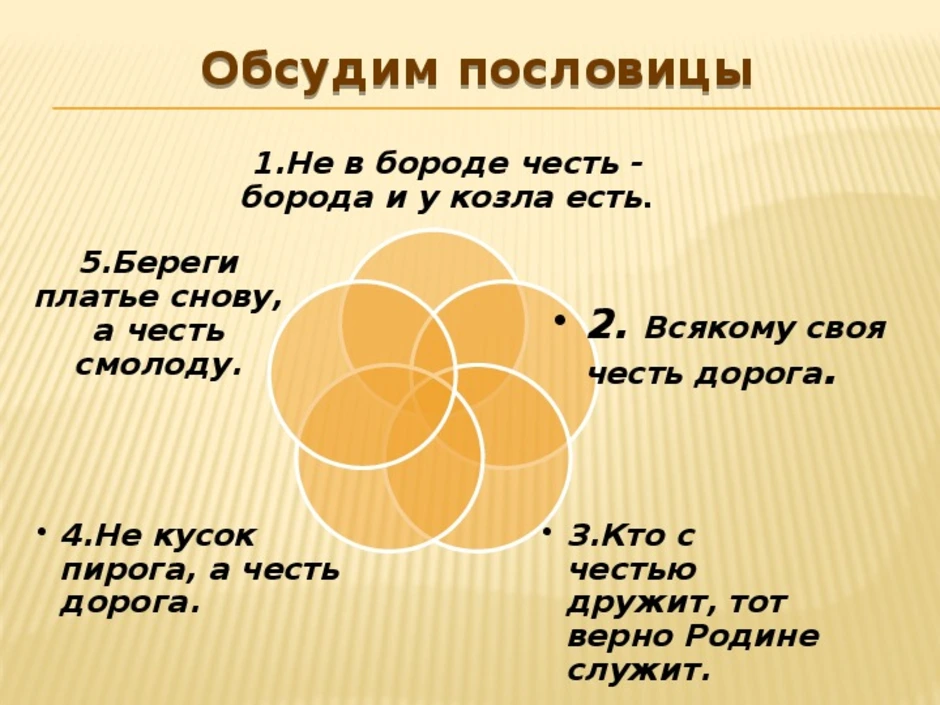 Пословицы о чести. Пословицы о чести и достоинстве. Поговорки о чести и достоинстве. Пословицыочести идостоенстве.