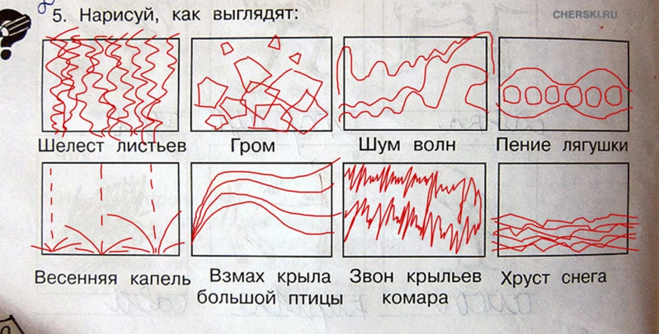 Нарисовать звук. Как нарисовать звук. Шум нарисовать. Нарисуй звук. Нарисуй звук дождя.