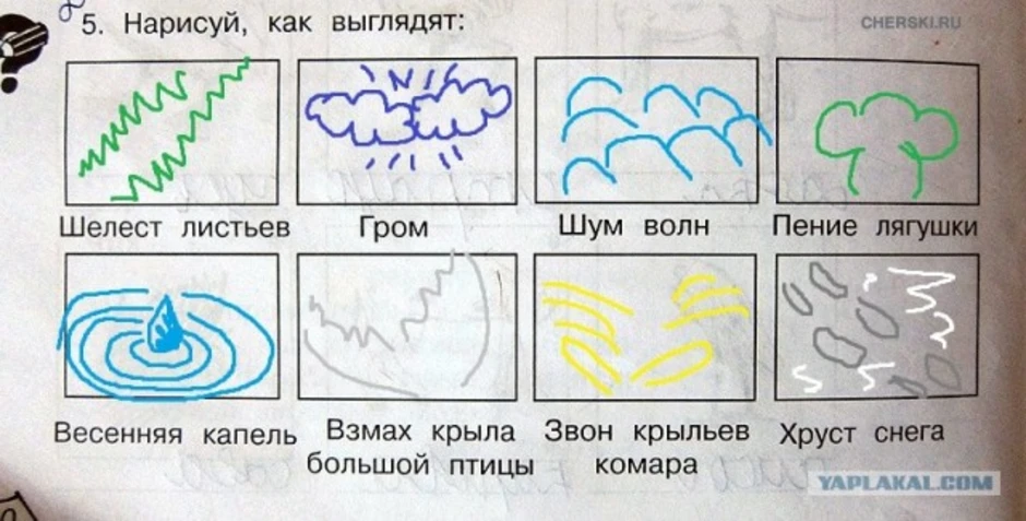 Нарисуй звук картинка. Нарисуй как выглядит Шелест листьев. Нарисуйте как выглядит Шелест листьев. Нарисовать шум волн. Нарисовать шум листьев.