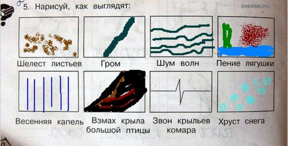 Взмах крыла комара. Нарисуй как выглядит Шелест листьев Гром. Рисование звуки природы. Как изобразить шум. Как нарисовать звук.