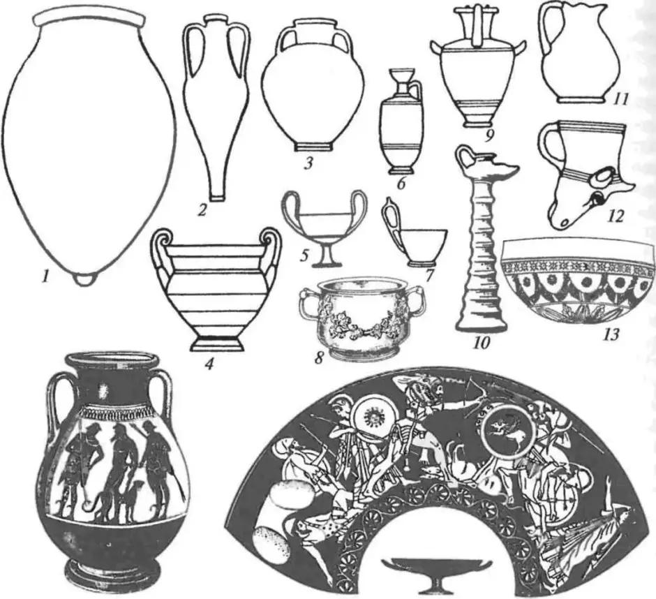Нарисовать предмет материальной культуры. Античные Амфоры Боспор. Рисунок Амфоры древней Греции. Античные Амфоры Северного Причерноморья. Античная культура Северного Причерноморья.