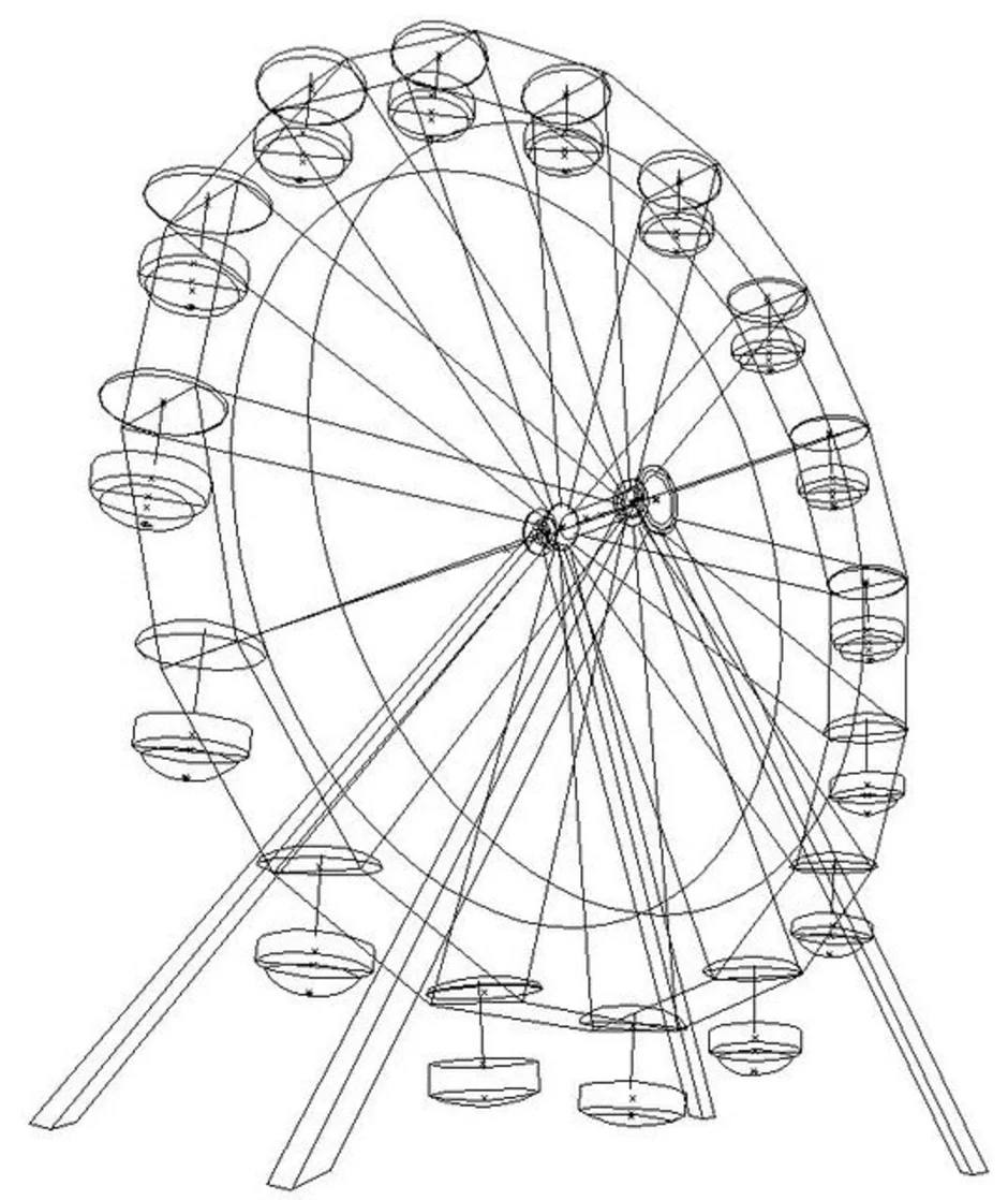 Как легко нарисовать колесо обозрения
