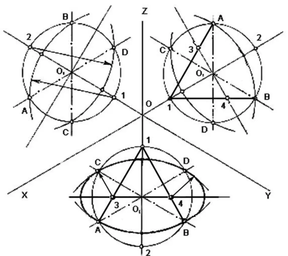 Построить проекцию окружности. Черчение окружности в изометрии. Построение эллипса черчение. Как чертить круг в изометрии. Эллипс чертеж Инженерная Графика.
