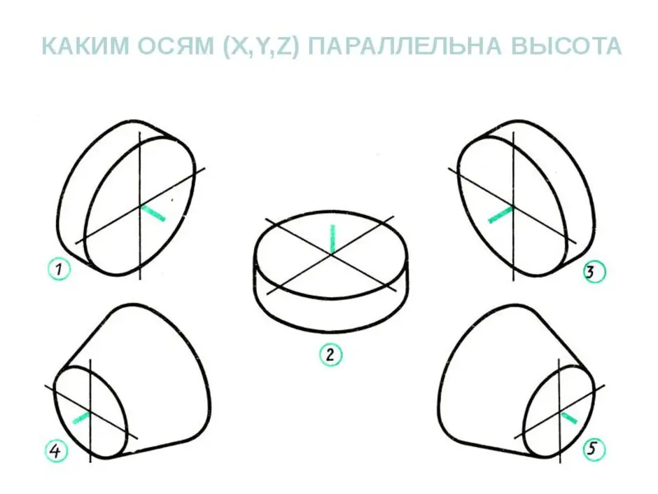 Рисунок в изометрии