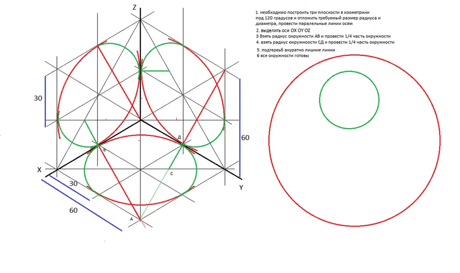 Как нарисовать круг в изометрии при 120 градусах