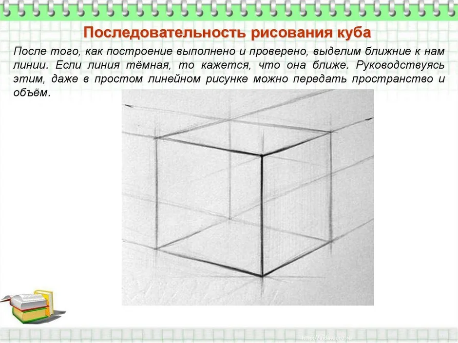 Как рисовать куб в перспективе поэтапно