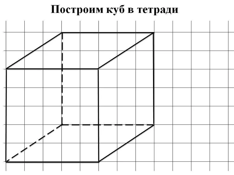 Как рисовать объемный куб