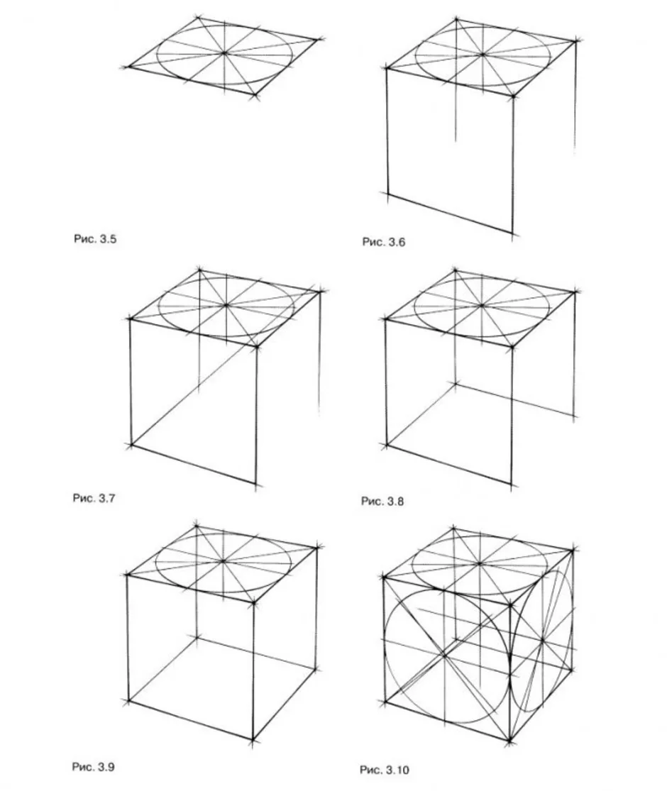 Правила построение рисунка. Как строить куб пошагово. Как строить куб в перспективе пошагово. Как правильно чертить куб. Построение Куба в перспективе.