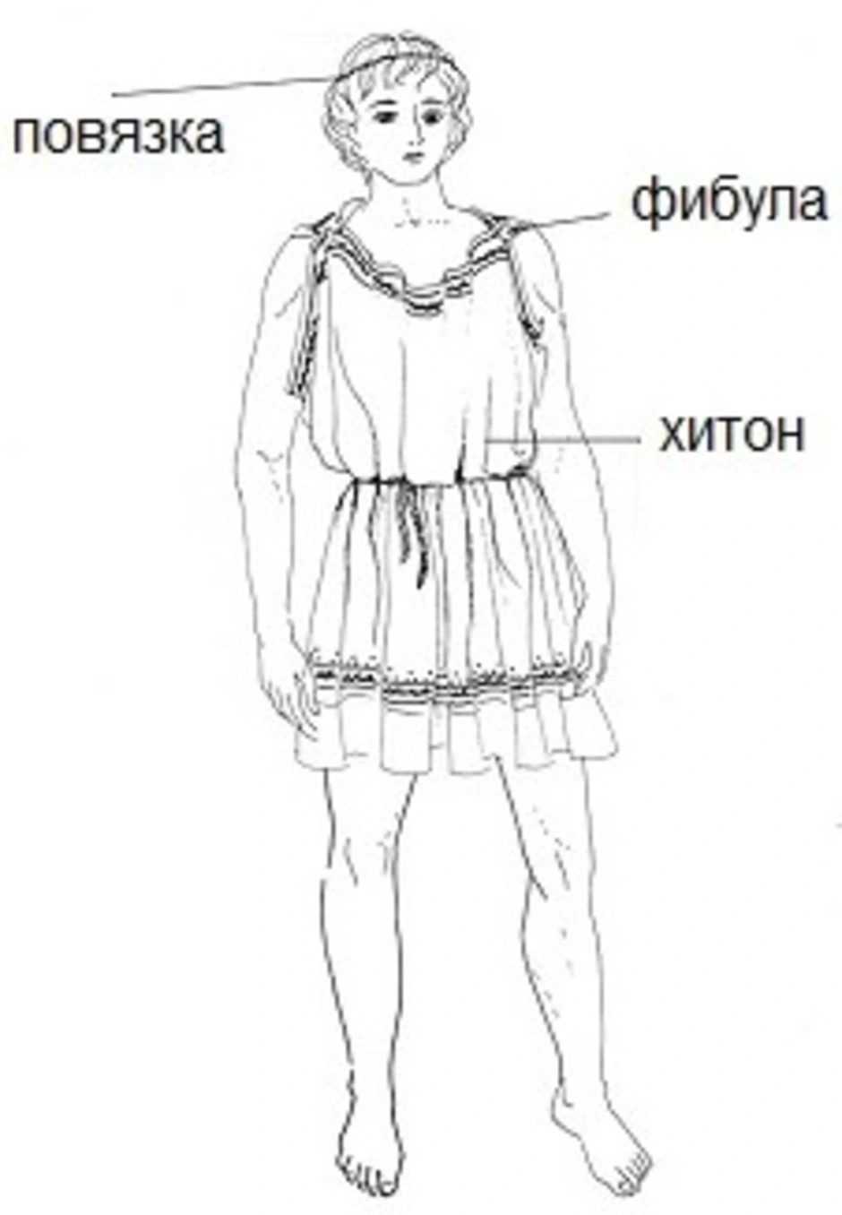 Греческий костюм рисунок мужской