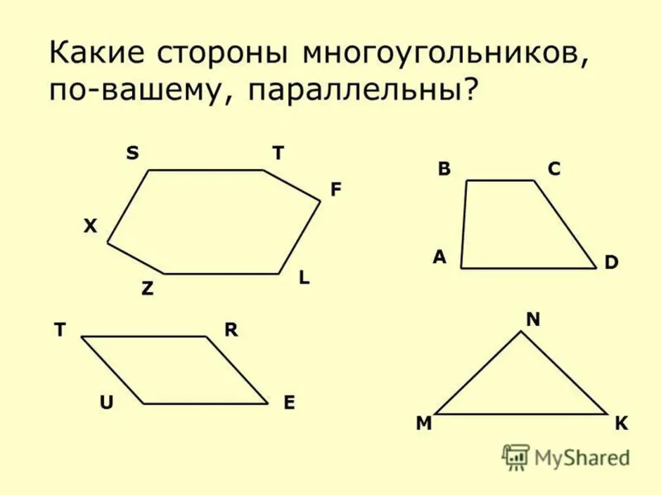 На каком рисунке правильно изображен замкнутый силовой многоугольник