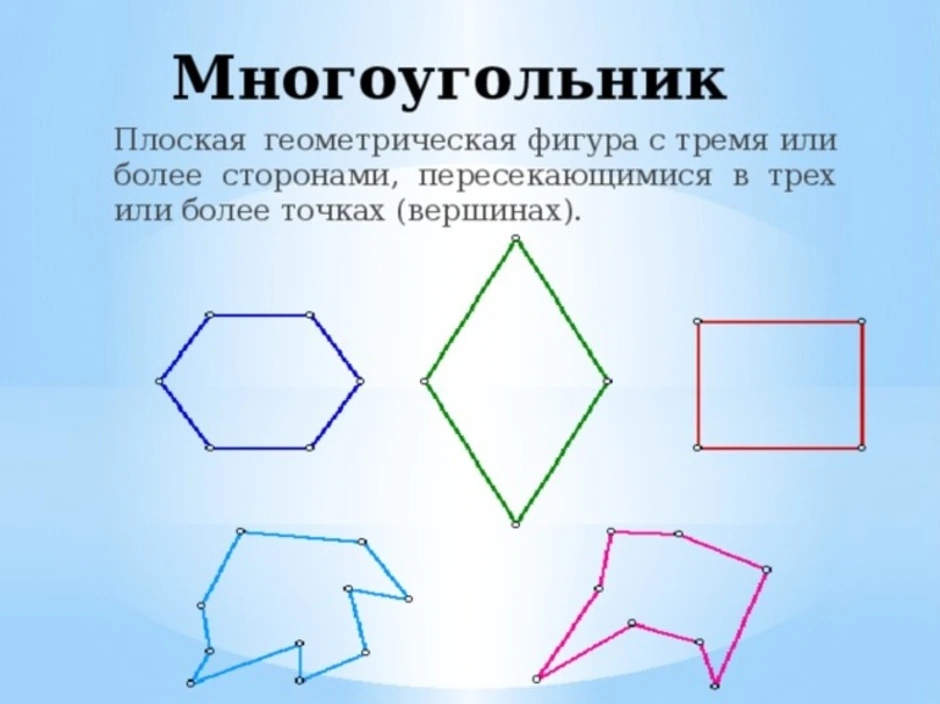 Укажи номера рисунков на которых изображены выпуклые многоугольники