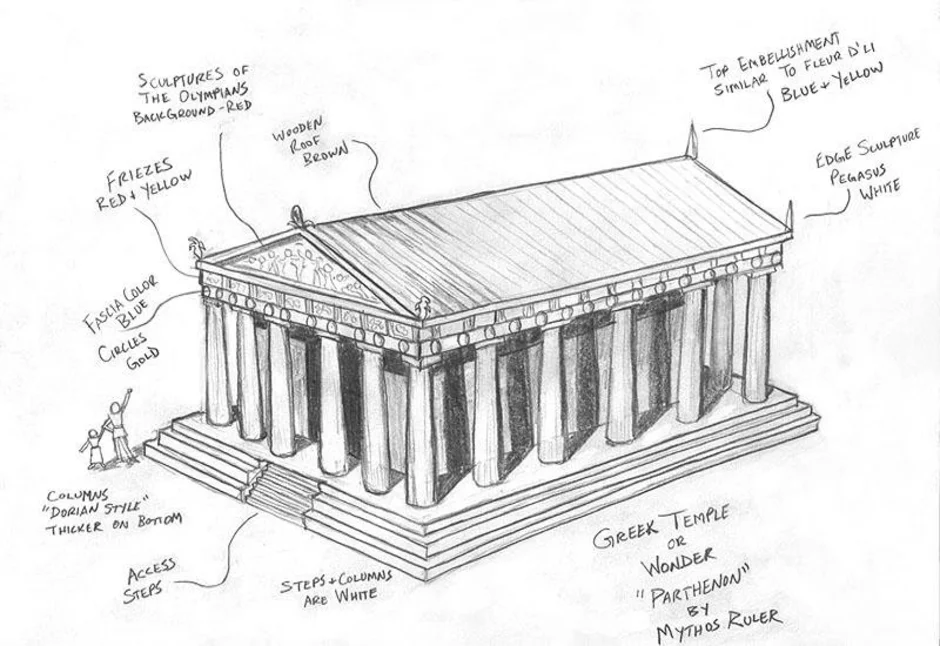 Как рисовать греческий храм