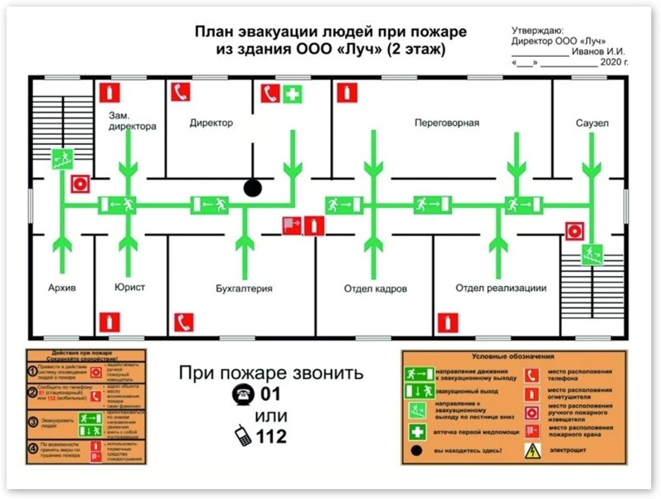 Нужен ли план эвакуации в помещении с одним входом