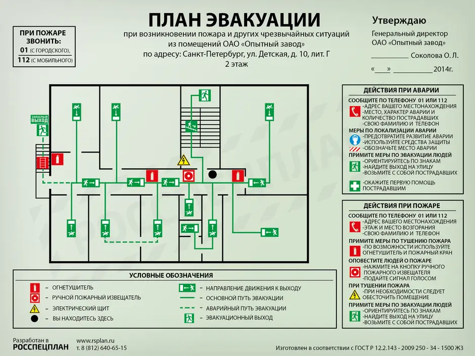 Схема пожара в помещении