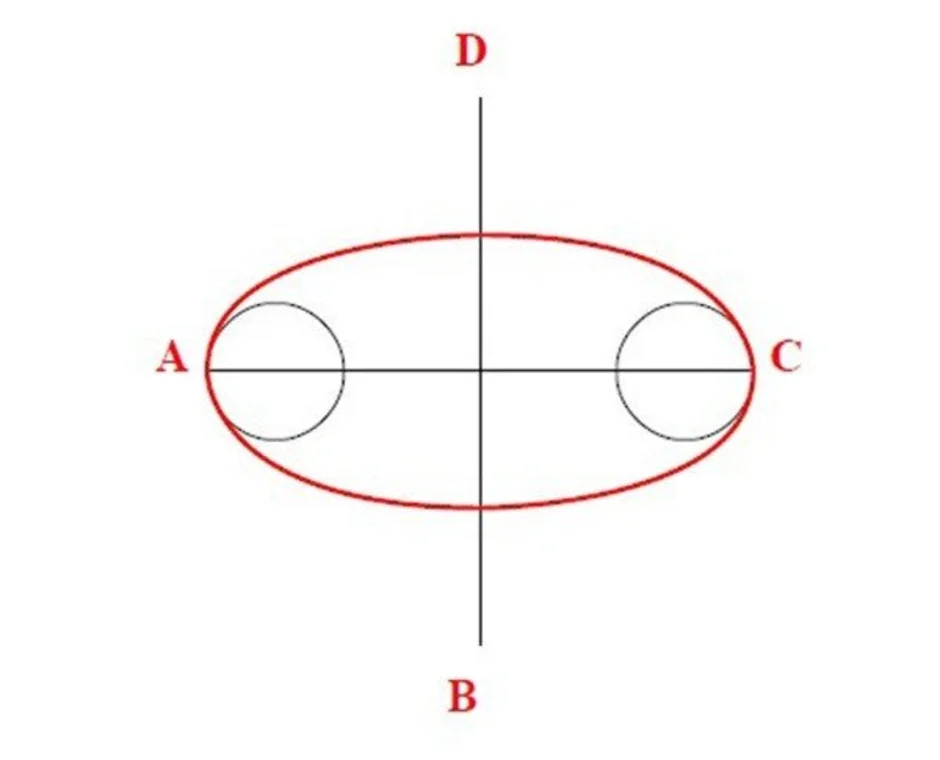 Как нарисовать правильный овал