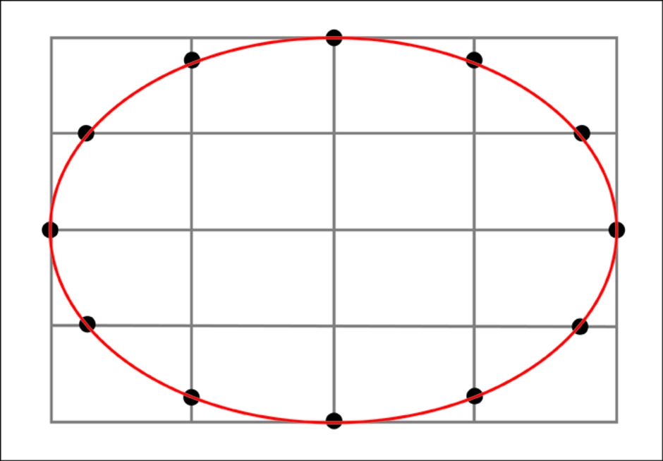 Круг из 8 точек. Разметка овала. Как из прямоугольника сделать овал. Нарисовать правильный овал. Сетки на овалы.