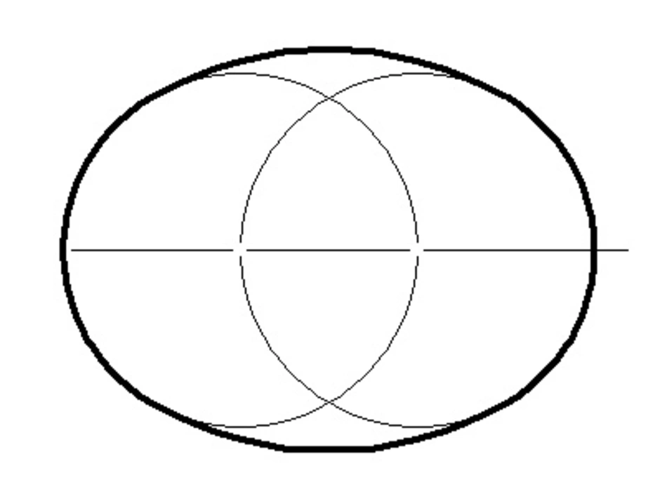 Как нарисовать правильный овал