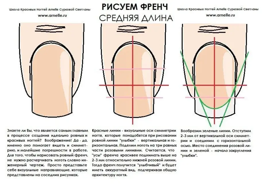 Как нарисовать френч на ногтях в домашних условиях