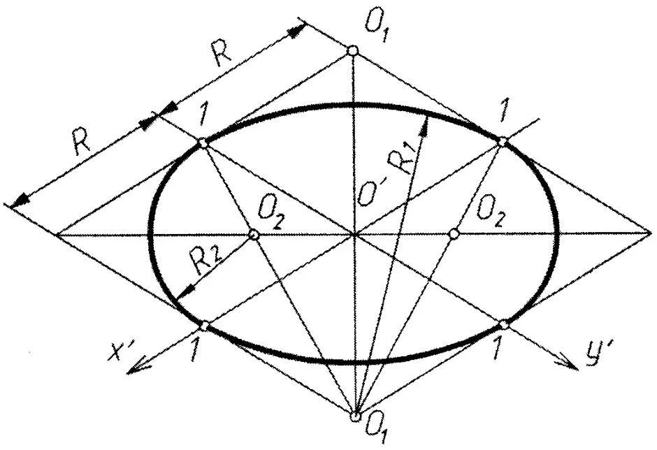 Как рисуется овал в чертеже