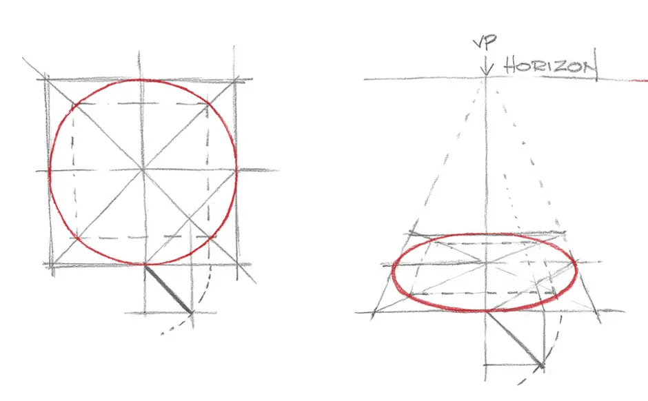 Как нарисовать круг в перспективе