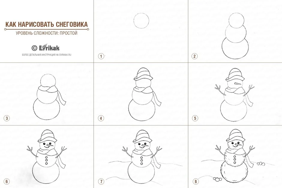 Как нарисовать Снеговика | Рисунок снеговика карандашом поэтапно