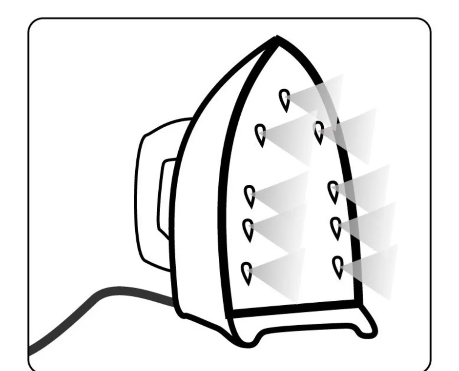 Рисунок современного утюга
