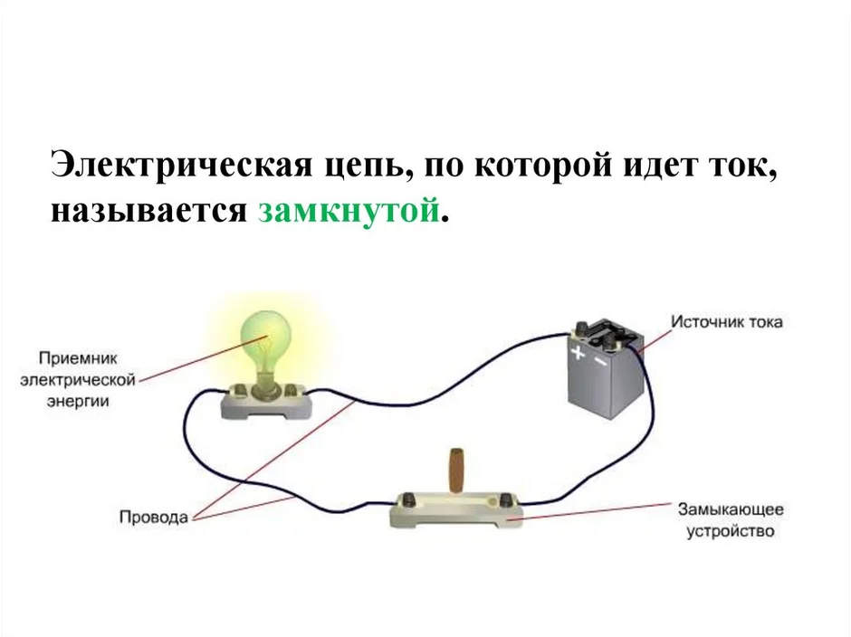 Как собрать цепь по схеме