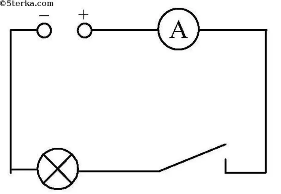 Рисунок электрической цепи. Схема электрической цепи комнаты. Схема электрической цепи 9 класс. Простая электрическая цепь участки цепи. Последовательная электрическая цепь схема простая.
