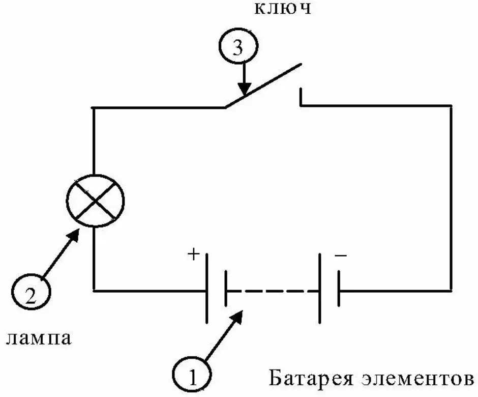 На рисунке показана принципиальная схема электрической цепи состоящей