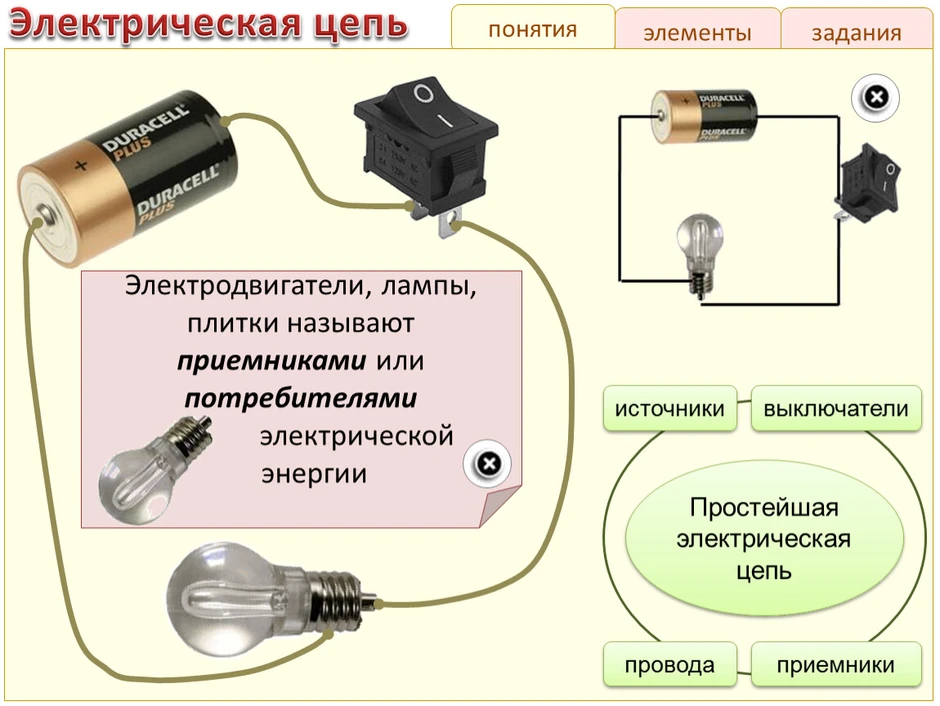 Как рисовать электрическая цепь