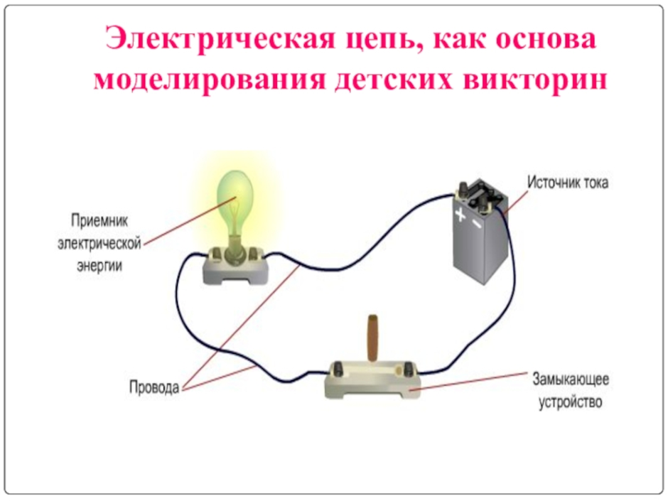 Простейшая электрическая. Электрическая цепь. Простейшая электрическая цепь. Электрическая цепь детская. Простейшая электрическая цепь для детей.