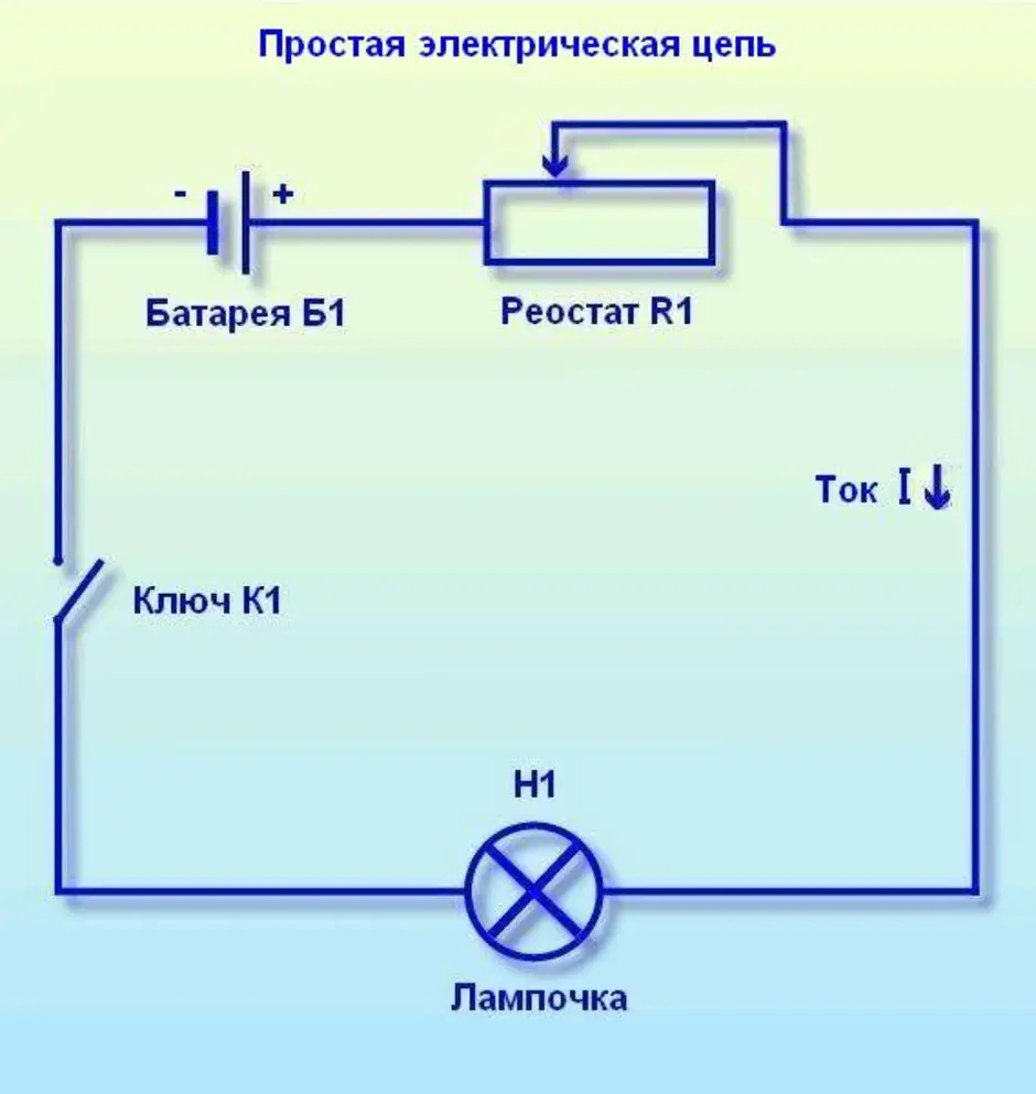 Нарисовать электрическую. Батарейка в электрической цепи. Простая электрическая цепь. Элементарная электрическая цепь. Электрическая цепь из деталей Электроконструктора.