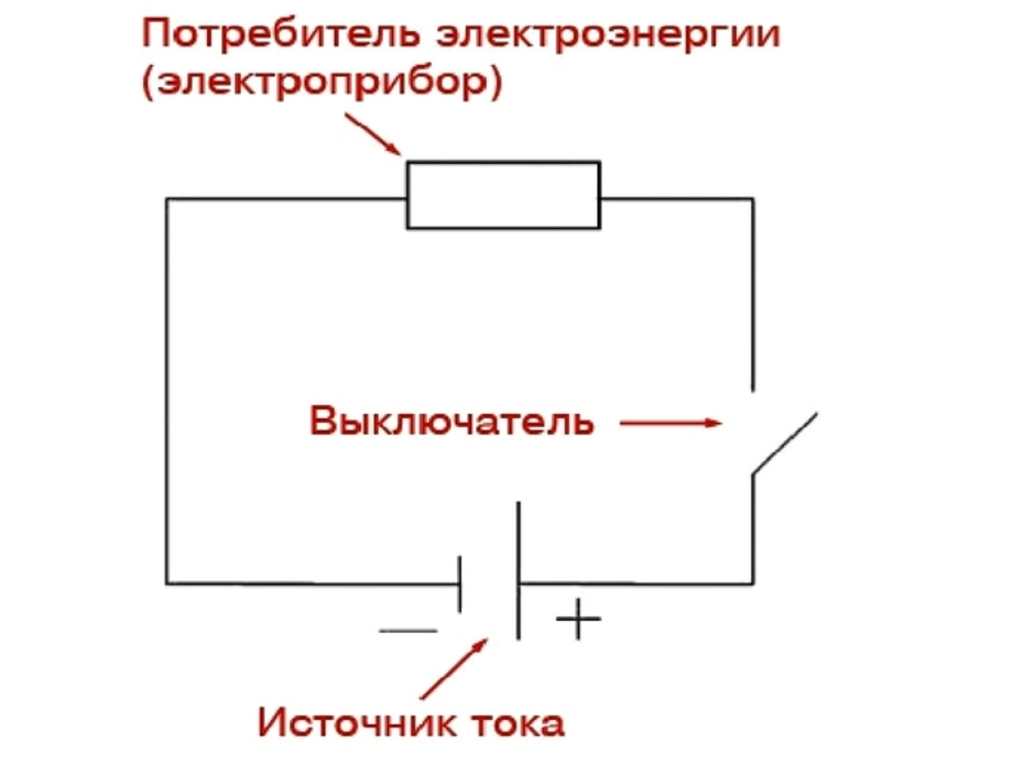 Рисунок 1 1 схема. Электрическая цепь схема 1 класс. Нарисуйте электрическую цепь 1 класс окружающий мир. Как нарисовать электрическую цепь 1 класс. Нарисовать электрическуюпепь.