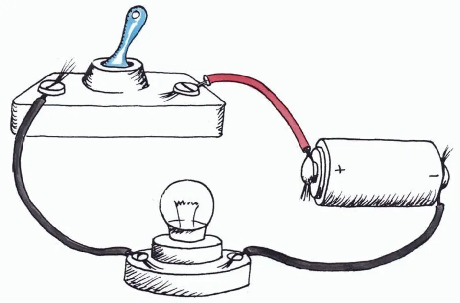 Рисунки электру. Электрическая цепь лампочка батарейка выключатель. Электрический ток электрическая цепь. Электрическая цепь с 1 лампочкой. Электрическая цепь светильника.