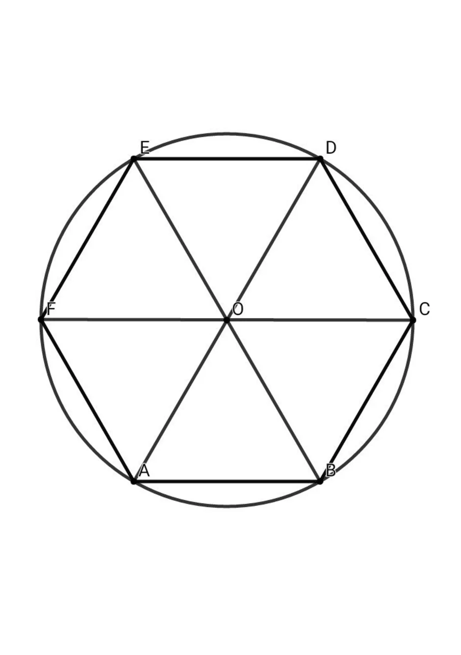 Круг правильная форма. Правильный шестиугольник вписанный в окружность. Круг вписанный в правильный шестиугольник. Правильный 6 угольник вписанный в окружность. Правильный шестнадцатиугольник вписанный в окружность.